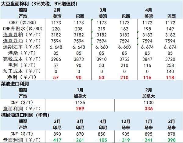 2024年11月3日 第5页