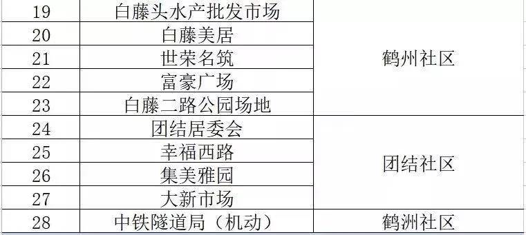 澳门三码三码精准100%,全局性策略实施协调_标准版90.65.32