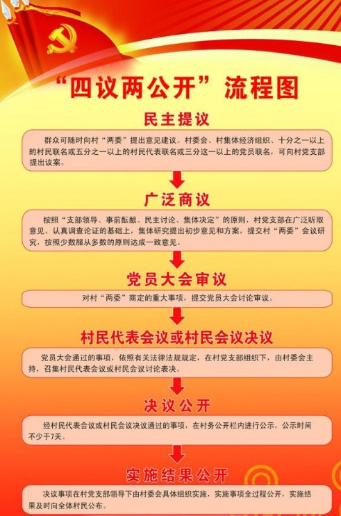 管家婆最准一句资料图一,涵盖了广泛的解释落实方法_工具版6.166