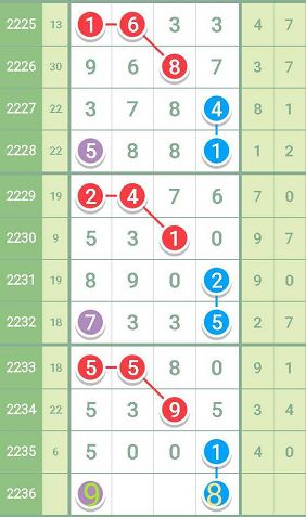 王中王最准一肖一码一特一中,最新核心解答落实_精简版9.762