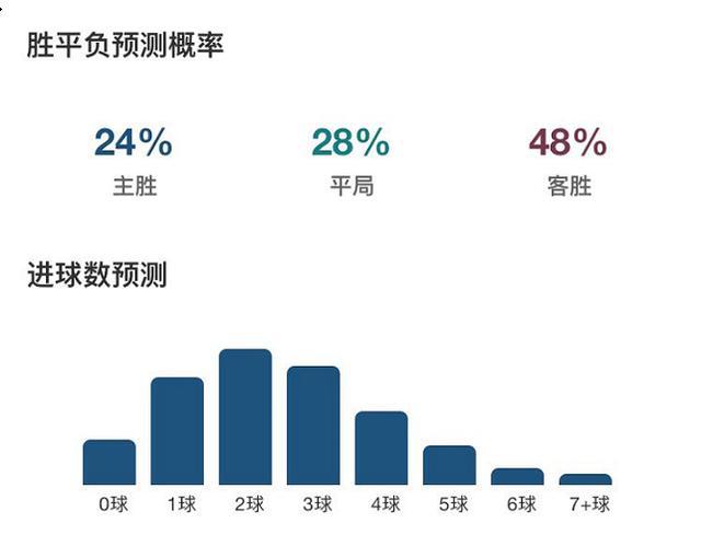 王中王最准100%的资料,平衡性策略实施指导_Android256.183