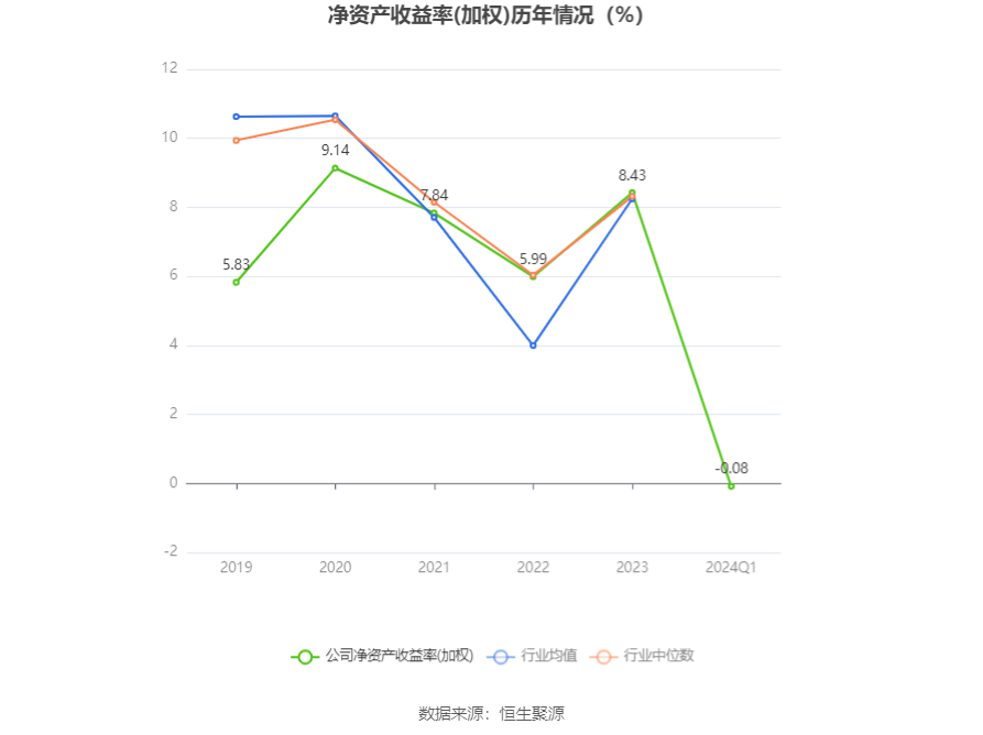 2024澳门码今晚开奖结果,精细设计策略_精装版99.724