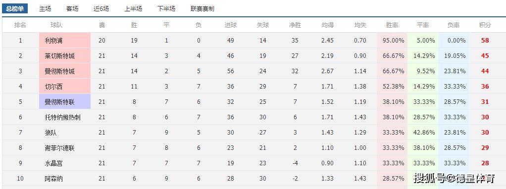 最准一肖一码100%噢,实地设计评估数据_精英款49.371