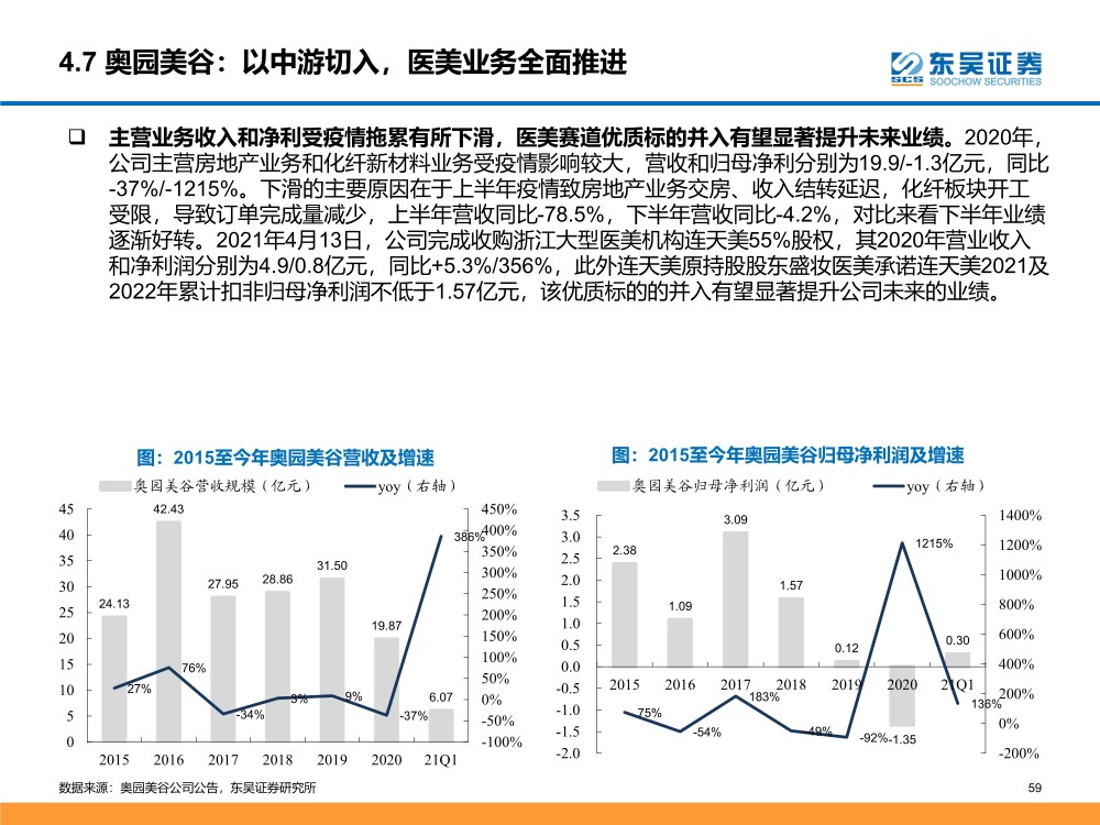 澳门全年资料内部公开_正版免费,经济性执行方案剖析_ios2.97.118