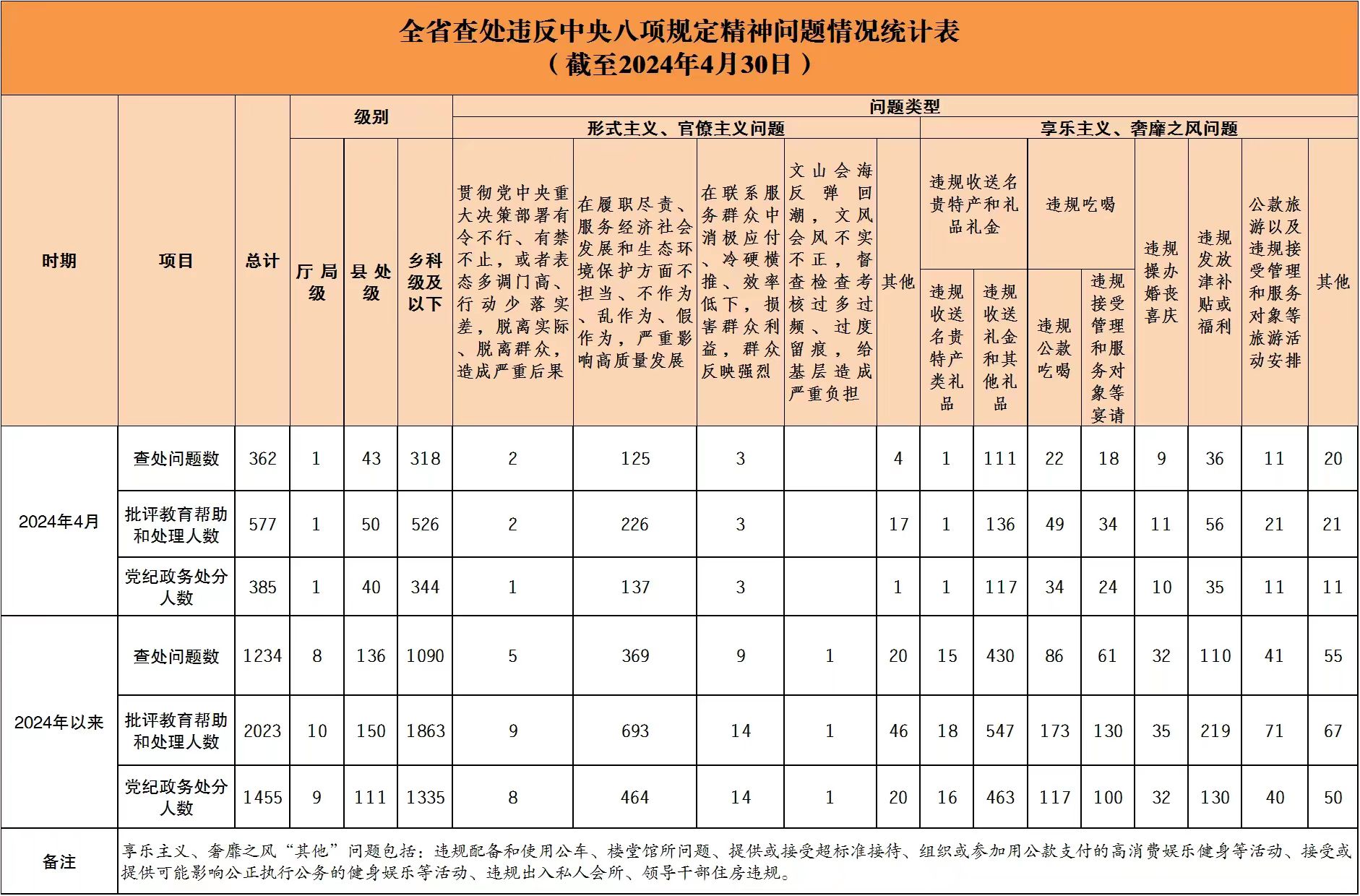 2024新澳门的资料大全,数据资料解释落实_创意版2.362