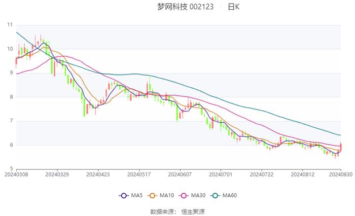 2024香港历史开奖记录,全面实施数据分析_工具版90.923