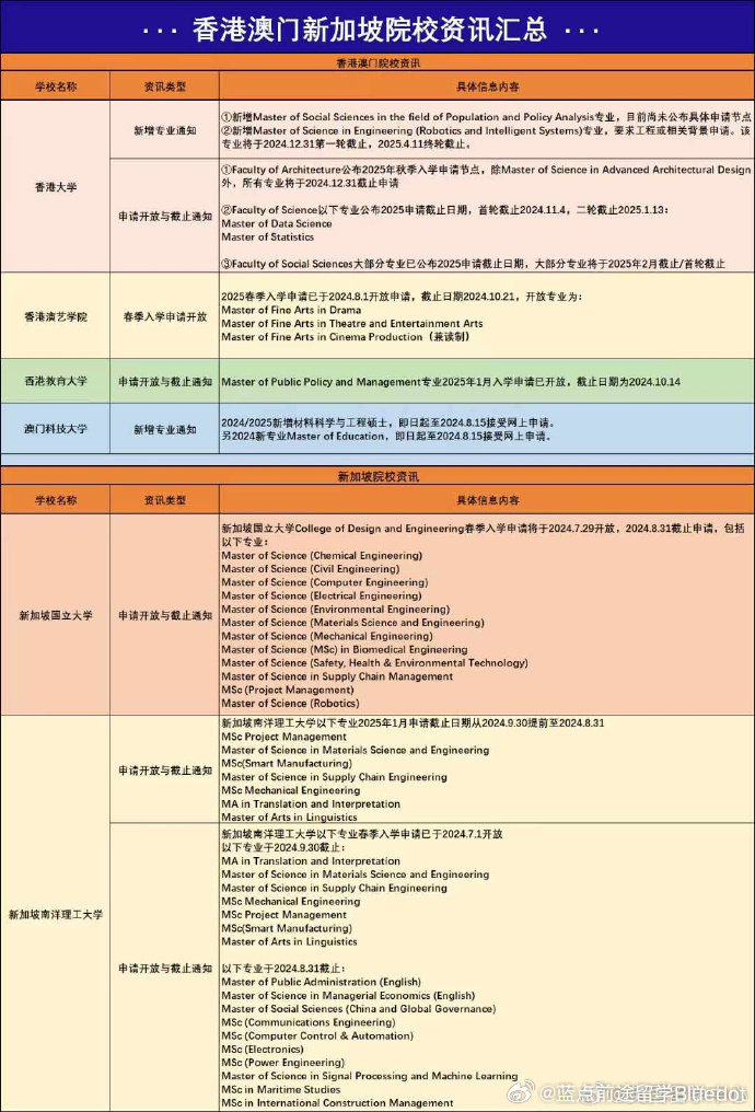 澳门六和资料大会,经典解释落实_Chromebook53.62