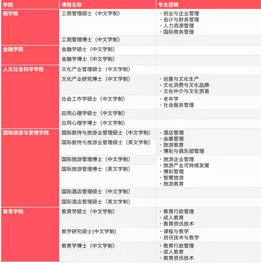 新澳门今晚开奖结果 开奖,快速响应策略方案_Essential35.540