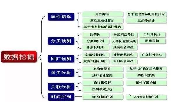 澳门平特一肖100%准资特色,深入解析数据策略_Harmony71.806