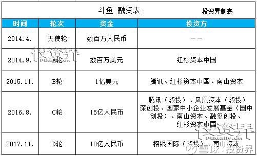 香港二四六开奖资料大全_微厂一,仿真技术方案实现_标准版3.66