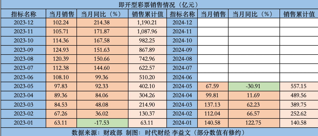 澳门天天开彩好正版挂牌图,收益成语分析落实_精英版201.123