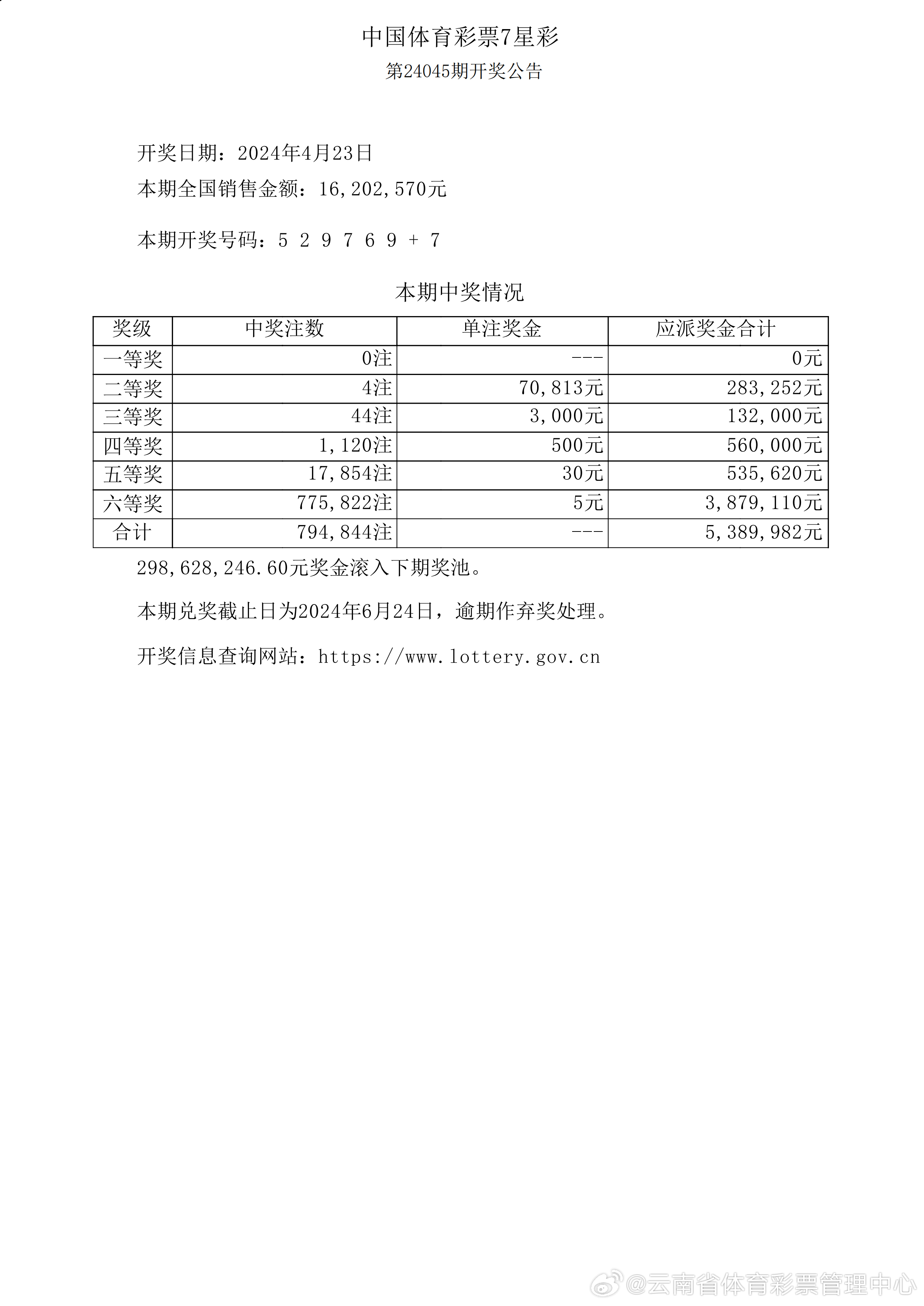 澳门天天开彩开奖结果,合理决策评审_网页款49.447