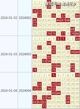 2024年天天彩精准资料,涵盖了广泛的解释落实方法_工具版6.632