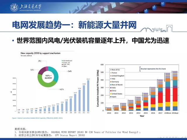 新奥资料免费精准,仿真技术实现_Prestige58.246