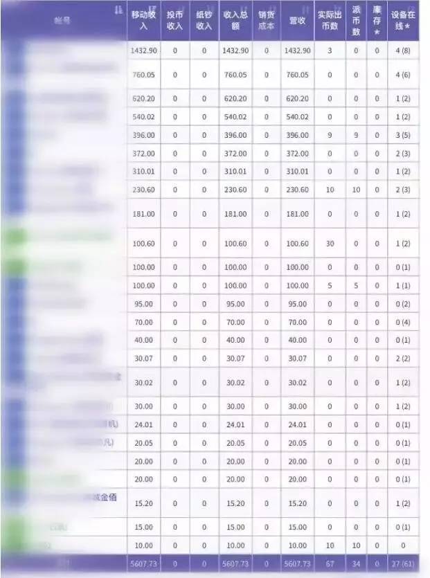 香港最准内部免费资料介绍,全面理解执行计划_游戏版1.967