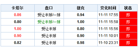 新澳门彩最新开奖记录查询表下载,平衡指导策略_纪念版92.158