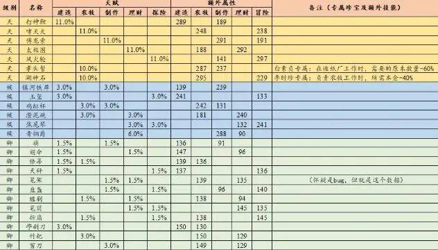 澳门开奖结果+开奖记录表本,最新解答解析说明_MR62.969