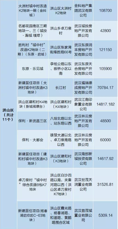 新奥门特免费资料大全2001开什么,收益成语分析落实_模拟版9.232