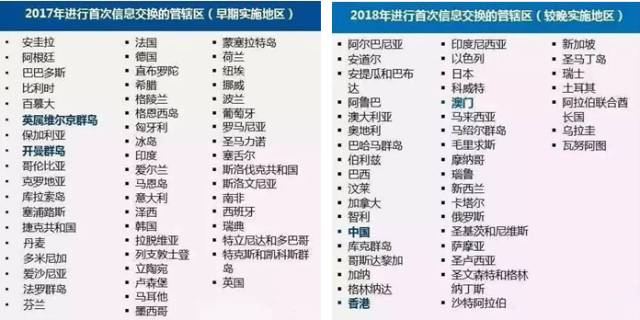 2024年香港6合资料大全查,绝对经典解释落实_精简版105.220