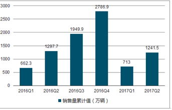 澳门资料大全正版资料2024年免费,深入执行方案设计_RX版28.794