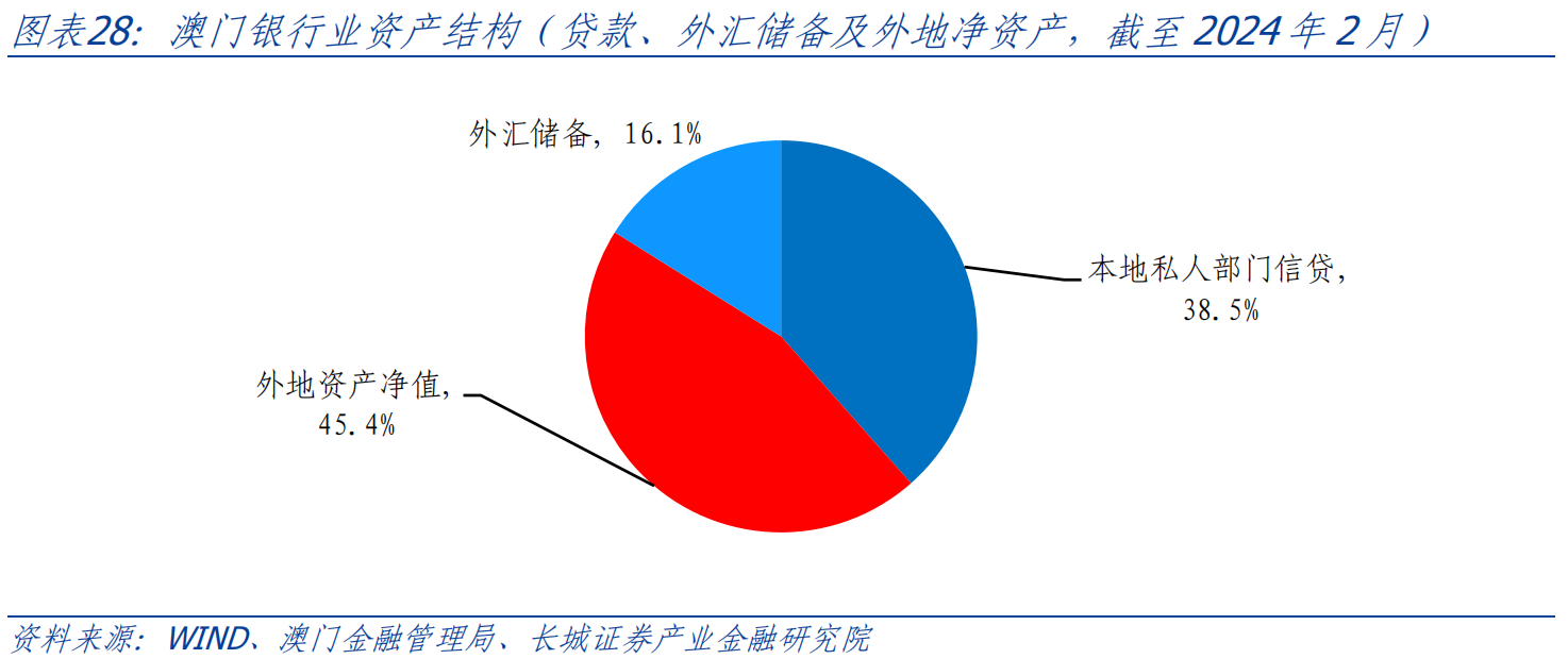 澳门天天免费资料查询,经济性执行方案剖析_游戏版256.183