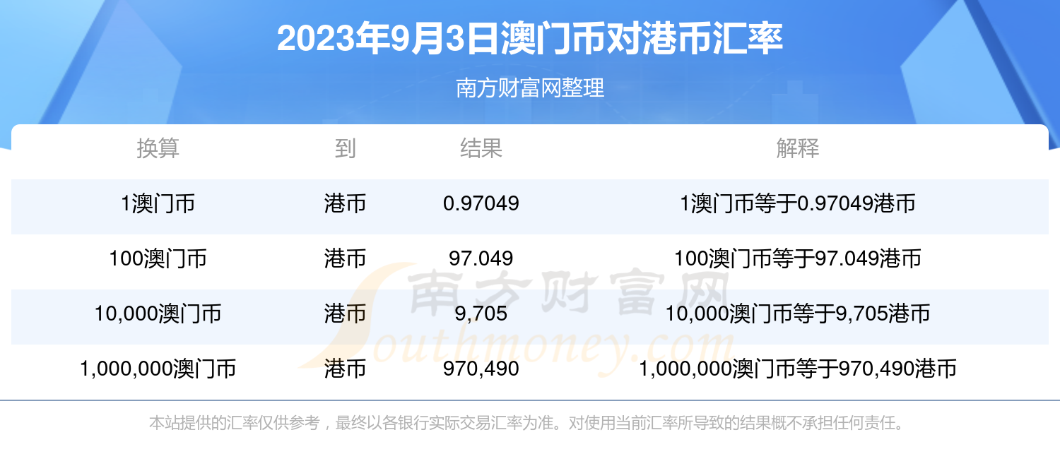 澳门六开奖结果今天开奖记录查询,深层数据执行策略_XT50.391