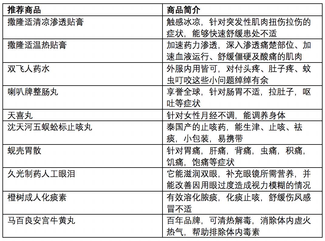 澳门开奖结果+开奖记录表本,灵活性策略设计_T52.168