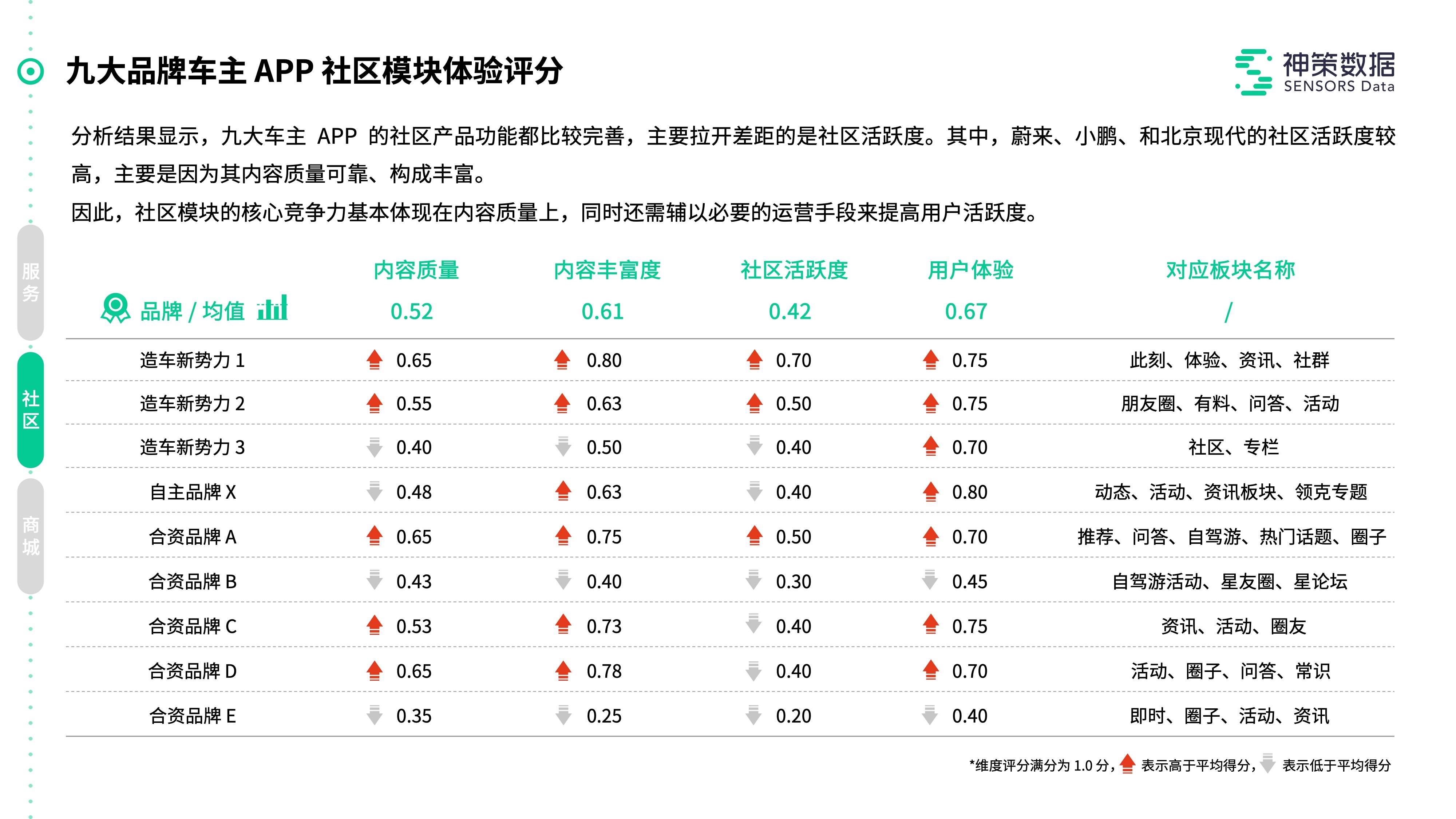 新澳天天彩资料大全最新版本,正确解答落实_win305.210