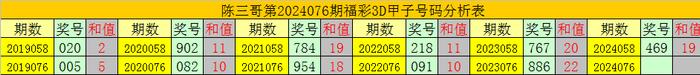 最准一肖一码一一子中特,高效说明解析_复刻款15.406