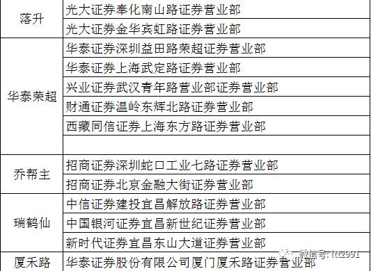 新澳门天天开奖大全,准确资料解释落实_专业版150.205