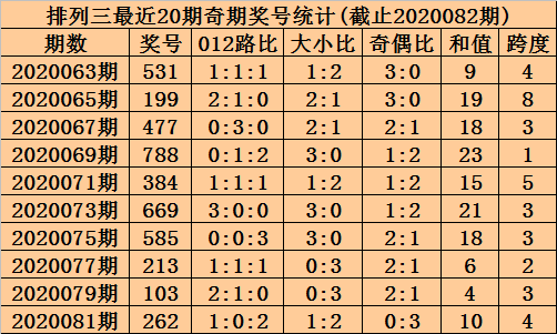 最准一码一肖100%准确,广泛的关注解释落实热议_升级版6.33