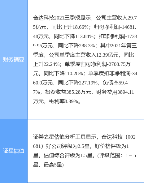 澳门三肖三码三期凤凰网,综合计划评估说明_户外版85.568