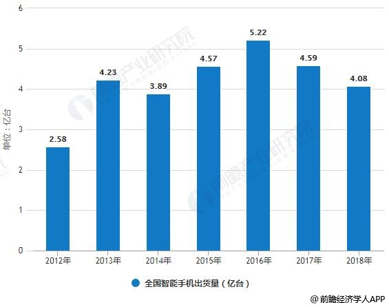 新澳天天开奖资料大全最新开奖结果走势图,创新落实方案剖析_AR版7.672