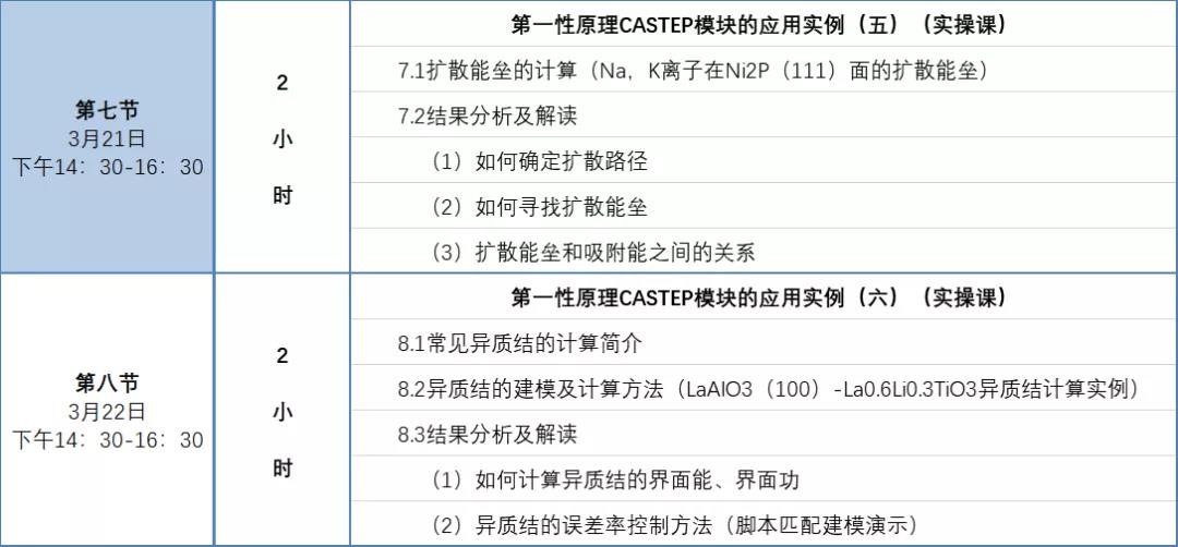 新澳好彩免费资料查询郢中白雪,快速响应方案落实_Device40.842