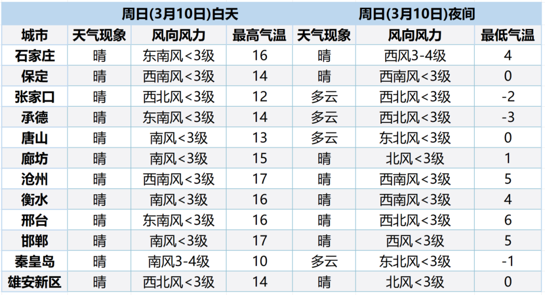 新澳今天晚上开奖号码,广泛的解释落实方法分析_开发版1