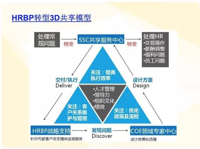 新澳门内部会员资料,快速执行方案解答_V版25.679