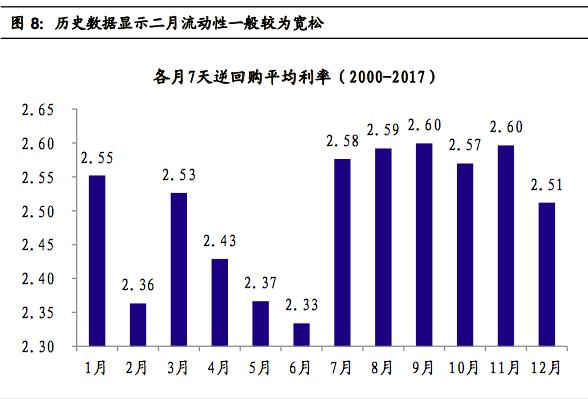 新澳门彩历史开奖结果走势图,精细评估解析_Tizen27.874