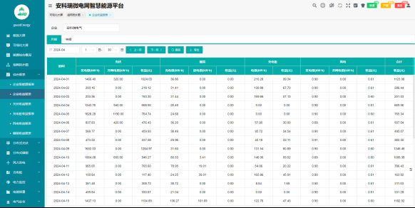 奥门天天开奖码结果2024澳门开奖记录4月9日,系统化推进策略探讨_娱乐版79.452