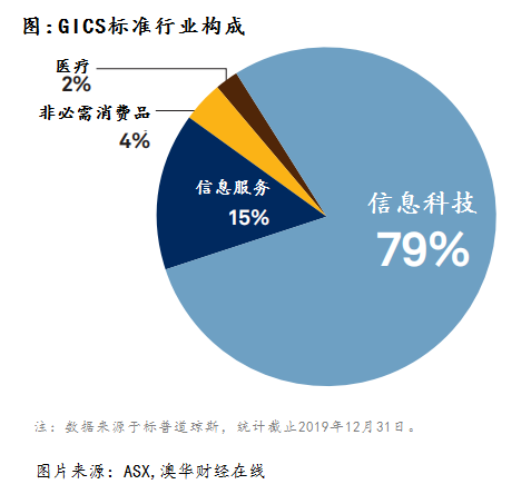 新澳今天最新资料2024,社会责任方案执行_复古版17.608