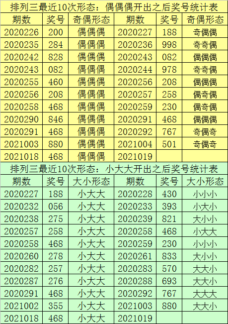 一肖一码100%中奖,数据资料解释落实_精英版201.123