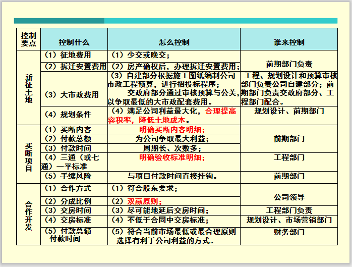 新奥门码内部资料免费,整体规划执行讲解_精简版9.762