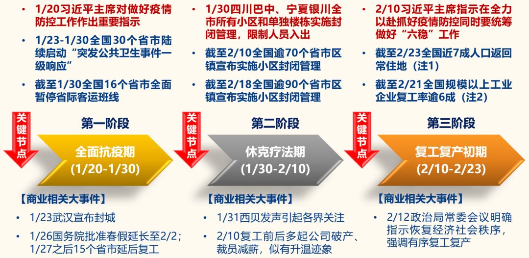 新澳门码内部资料免费,数据分析引导决策_nShop82.271