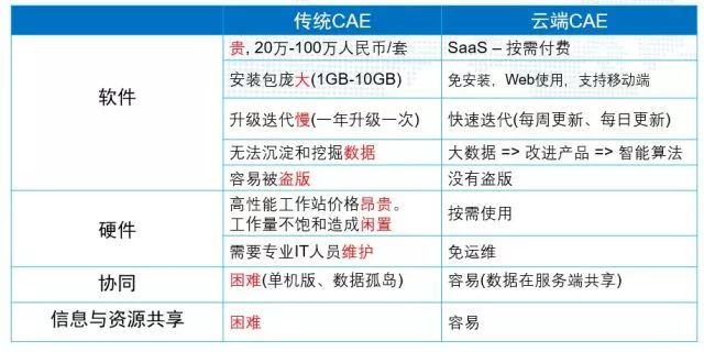 天下彩(9944cc)天下彩图文资料,数据资料解释落实_云端版90.439