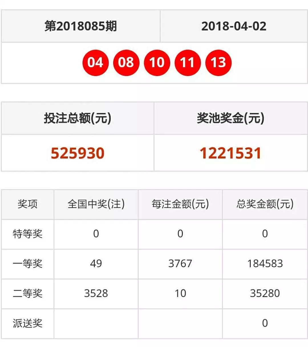 新澳门天天彩开奖结果,动态词语解释落实_游戏版256.183