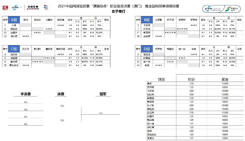 澳门一码一肖,平衡性策略实施指导_win305.210