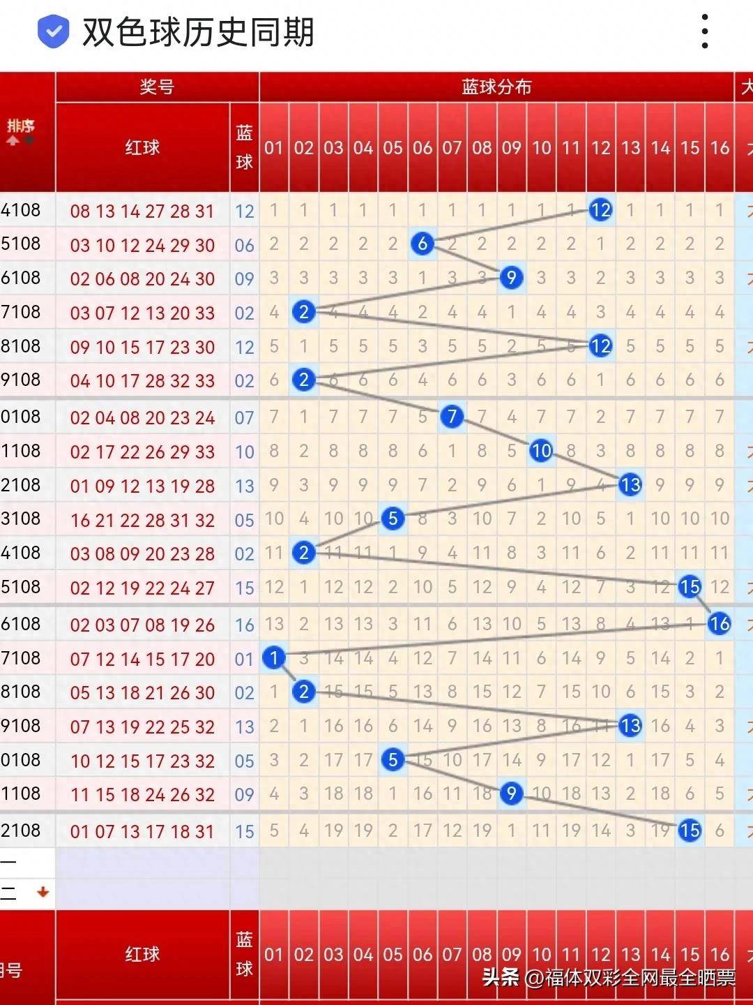 新澳门今晚开奖结果+开奖,时代解析说明_tShop14.717