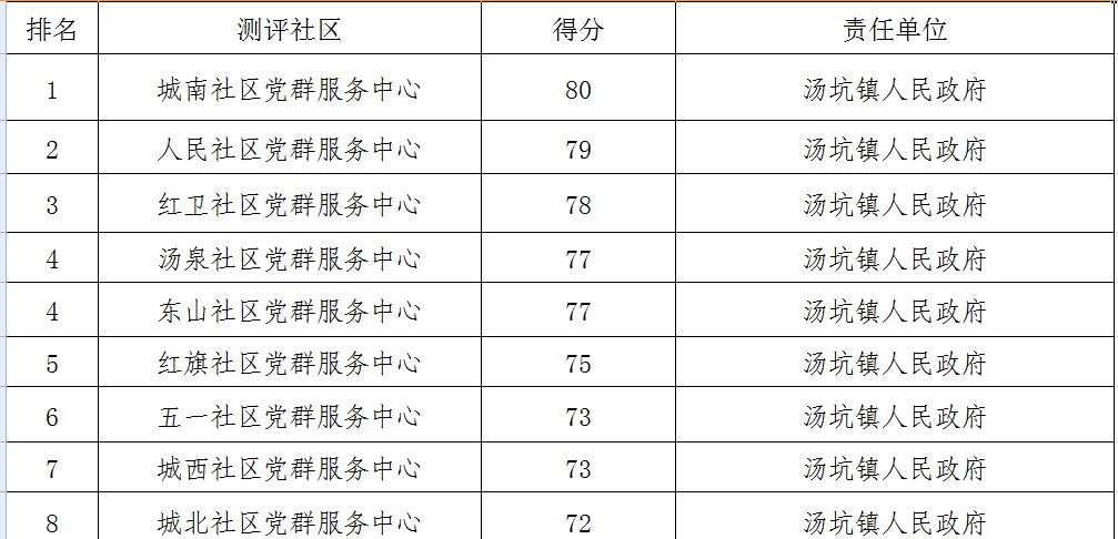 澳门一码100%准确,实地调研解释定义_Device92.548