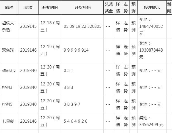 新澳门开奖结果2024开奖记录查询官网,适用性计划实施_RX版17.114