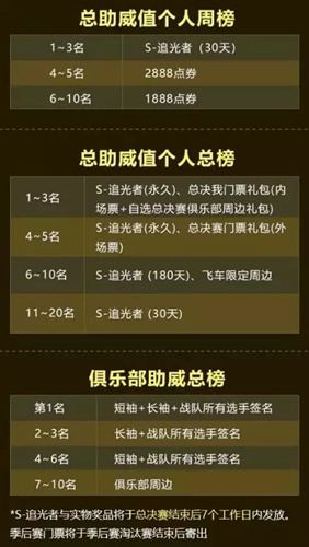 澳门六今晚开什么特马,可靠执行计划策略_升级版66.64