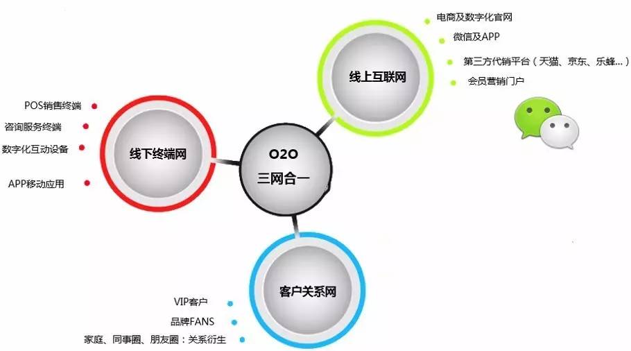 新奥资料免费精准期期准,数据整合策略分析_Mixed66.182